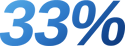 33_percent