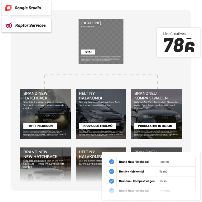 ABM_Automotive_Visual_2 (DCO)