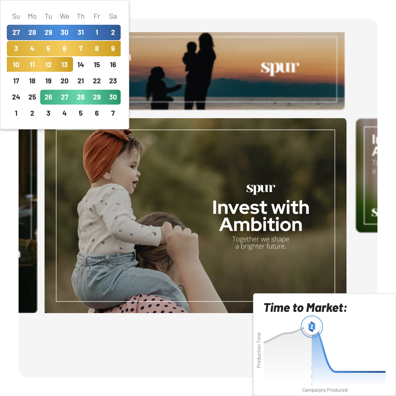 ABM_Finance_Visual_2 (Time-to-Market)