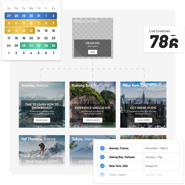 ABM_Travel_Visual_2 (DCO)