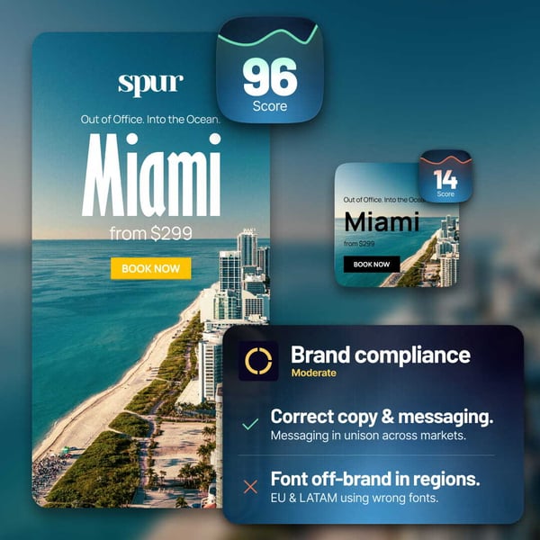 Analyze your ads COMP