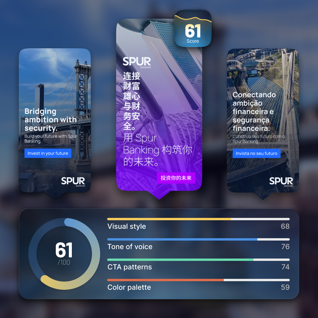 Brand Analysis