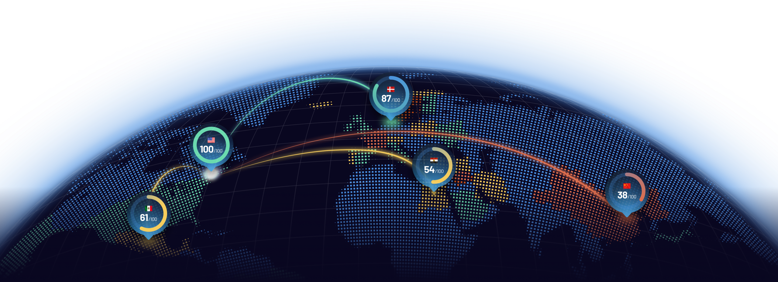Globe 1