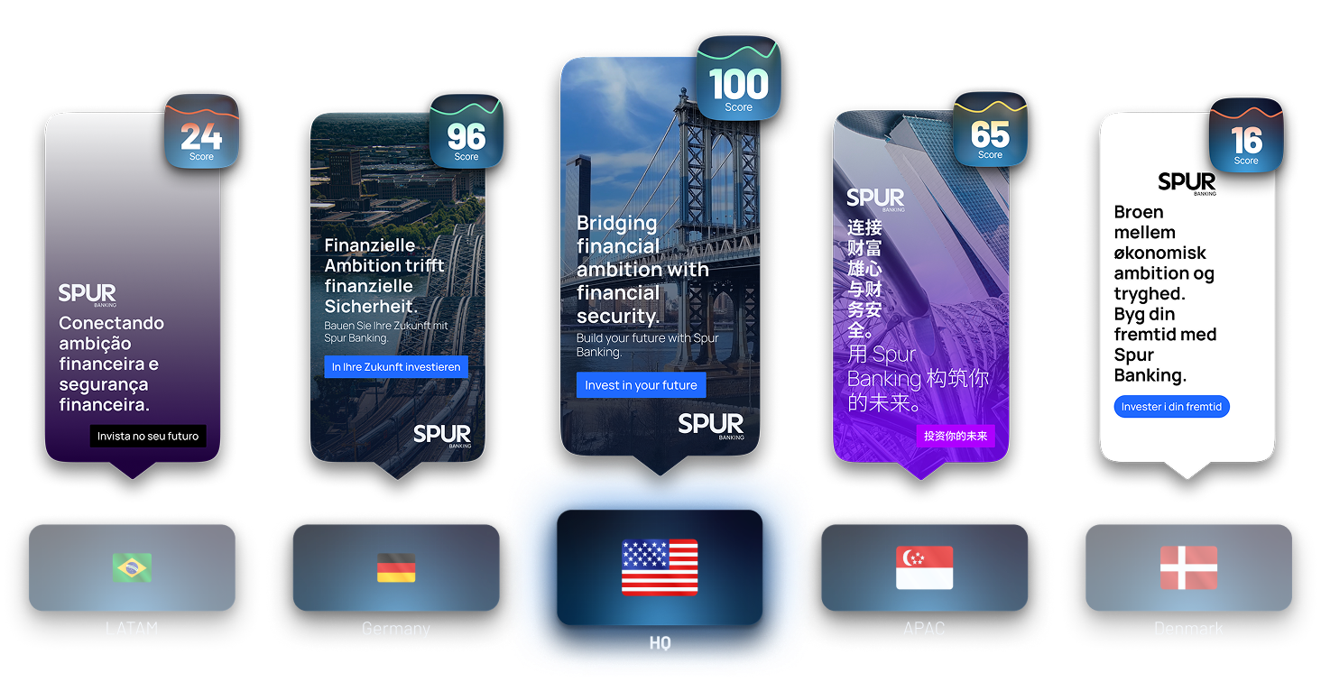 How does your brand score across markets