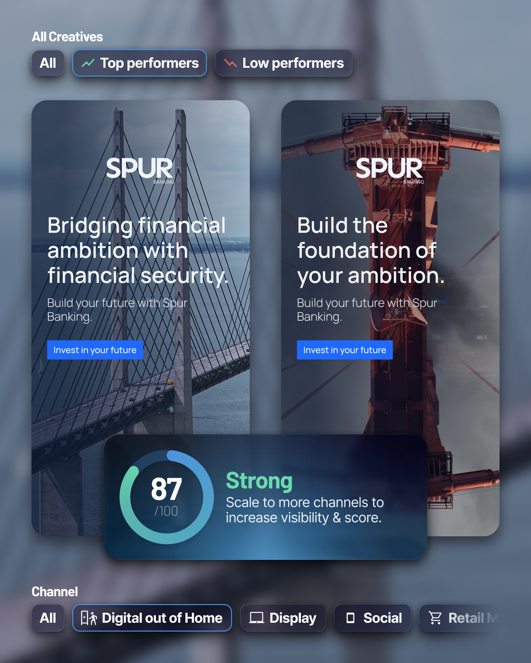 Insights & recommendations