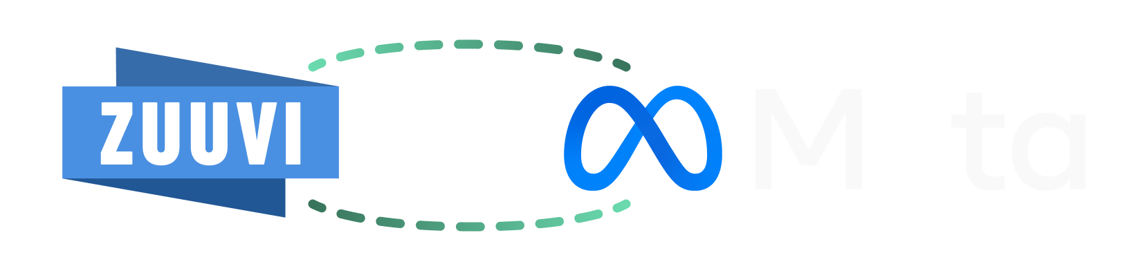 Meta IntegrationINV1