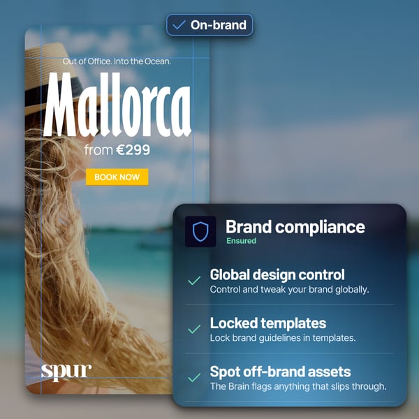 Templates & Compliance Compliance Score