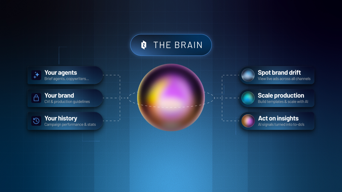 The braIN