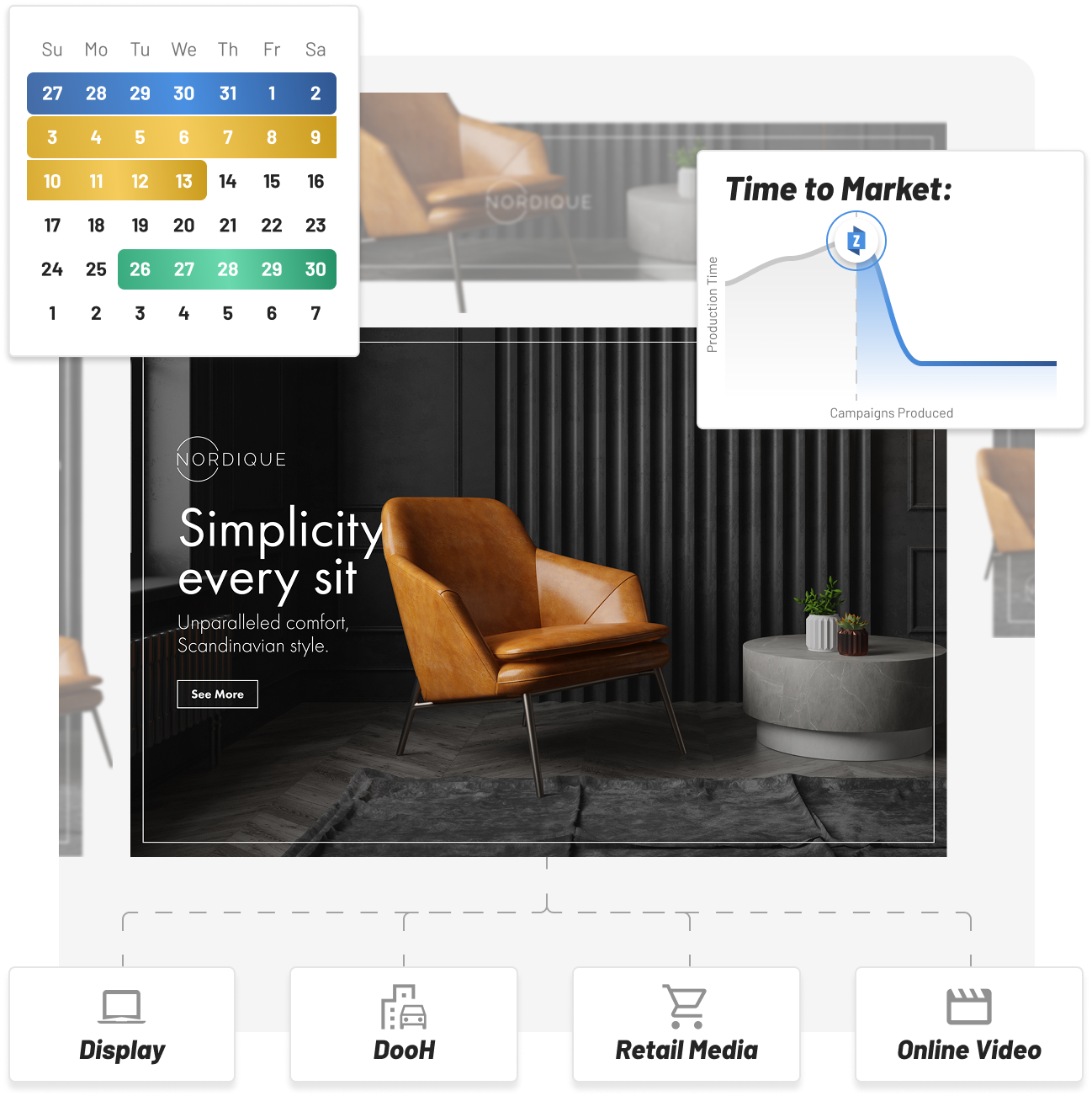 USP - Faster Time-to-Market