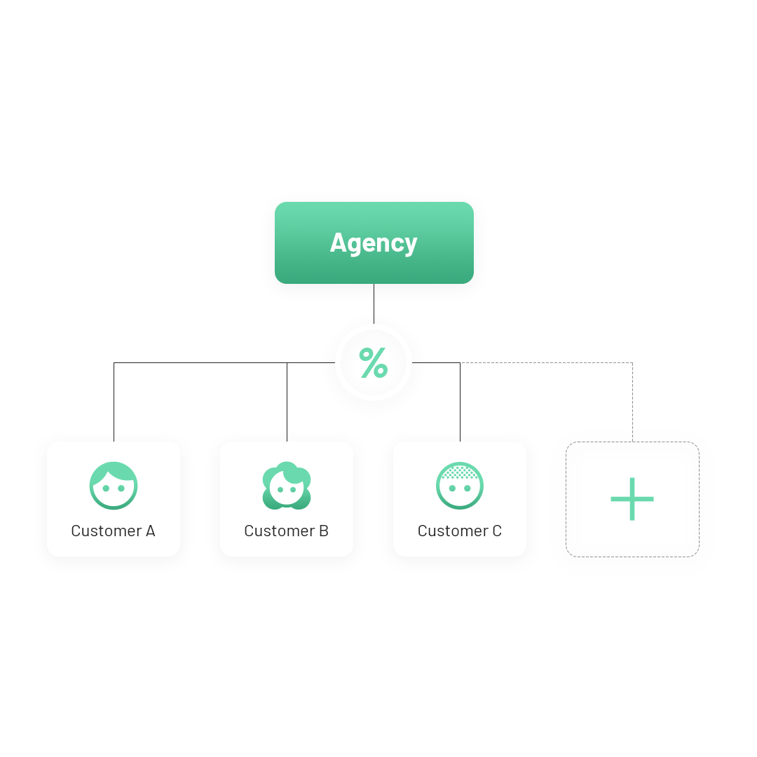 Agency_7