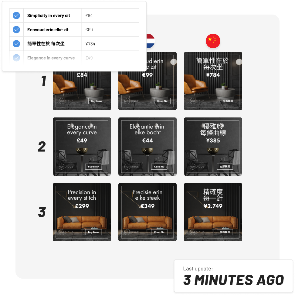 Creative Automation - Speed & Scaled-1