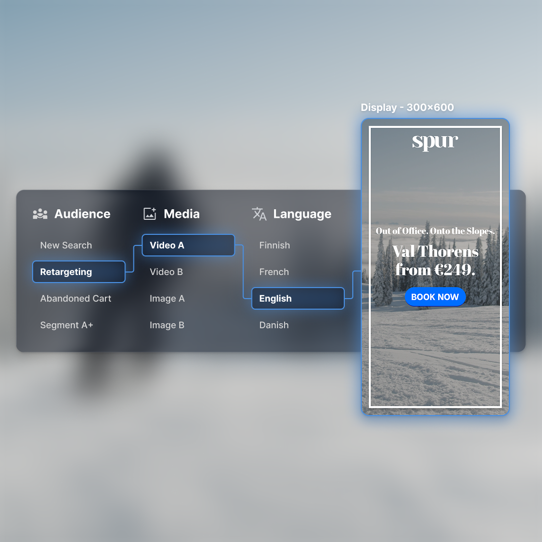 Flow Step 4.4 - Turn Your Data Into High-Performing Ads (1080x1080)