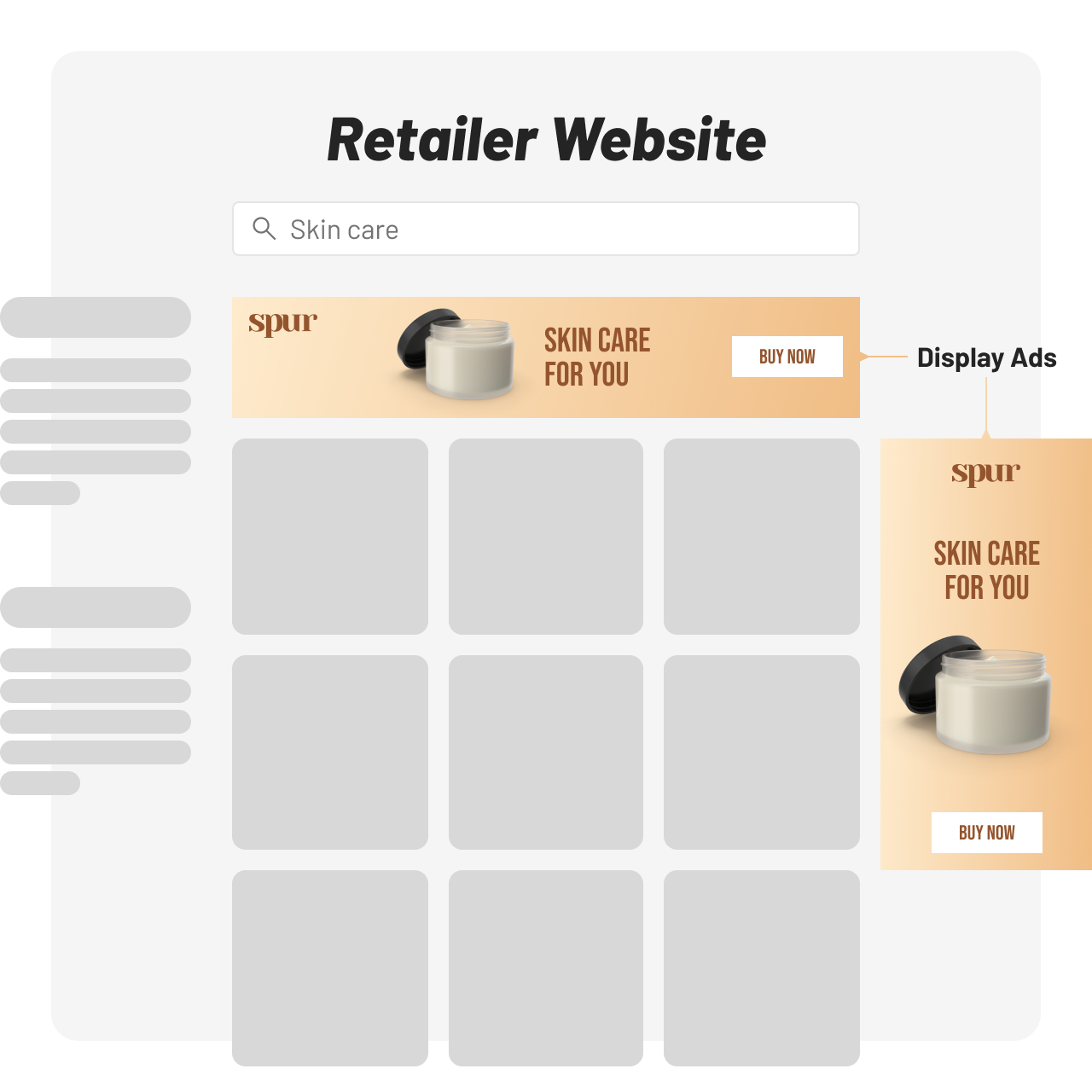 Retail media1